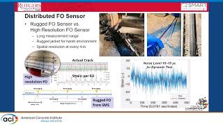 Lessons Learned from Data Fusion of Structural Health Monitoring SHM Digital Twin Simulation [upl. by Clougher559]