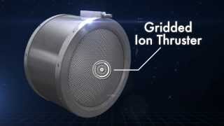 NASA’s Evolutionary Xenon Thruster NEXT  Gridded Ion Thruster [upl. by Sucramej]