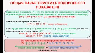 № 70 Неорганическая химия Тема 8 Водородный показатель Часть 1 Общая характеристика [upl. by Cope595]