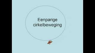 Eenparige cirkelbeweging vwo [upl. by Lydon]