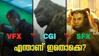 VFX vs CGI vs SFX A Clear Breakdown  Malayalam  CINETALKS [upl. by Lezah797]