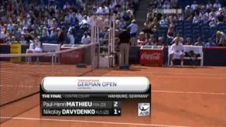 Stuttgart Final  Davydenko vs Mathieu First set Part 1 [upl. by Eversole]