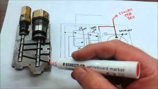 REXROTH LOAD SENSING DRF DFR PUMP CONTROL EXPLAINED PART 1 [upl. by Niro669]