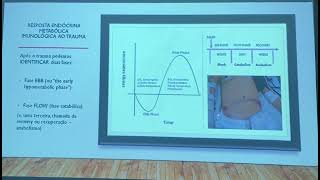 Aula 7a Resposta Inflamatória Metabólica Imunológica ao Trauma [upl. by Novelc]