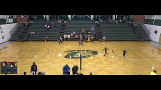 DeSoto High School vs Potosi High School Womens Varsity Volleyball [upl. by Tilney]