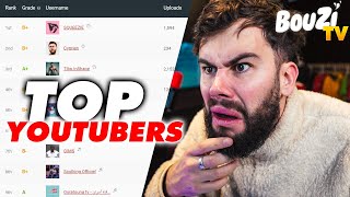 LE CLASSEMENT DES YOUTUBERS FRANÇAIS [upl. by Mosa]