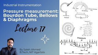 Lecture 17  High Pressure Measurement  Bourdon Tube Bellows amp DiaphragmsPressure Sensing Devices [upl. by Brien]