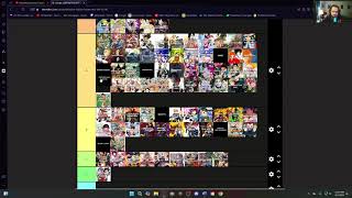 worlds fastest shonen arc tier list [upl. by Potash]