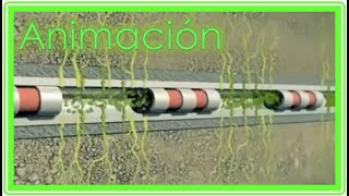 ► Animación Fracturamiento Hidráulico ► Extracción de Petróleo [upl. by Red134]