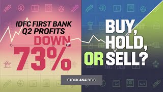 IDFC First Bank vs HDFC The Battle for Your Wallet [upl. by Aihseuqram]