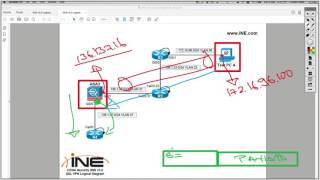 136 ASA Clientless SSL VPN Overview CCNA SEC 210260 [upl. by Cherish261]