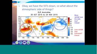 Webinar 20152016 El Niño [upl. by Madison]