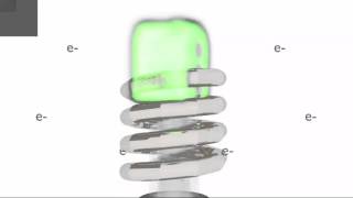 Inductively Coupled PlasmaAtomic Emission Spectroscopy ICPAES [upl. by Adnohral497]