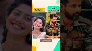 Sai Pallavi And Siva Karthikeyan Life Journey Transformation saipallavi sivakarthikeyan shorts [upl. by Warton]