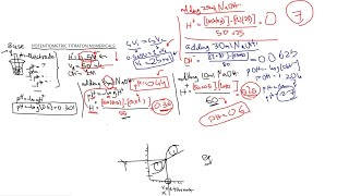 Potentiometric Titration Numerical  Exam Question [upl. by Peri257]