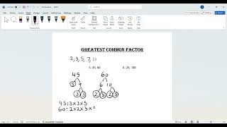 Finding the Greatest Common Factor Using Prime Factorization [upl. by Epuladaugairam]