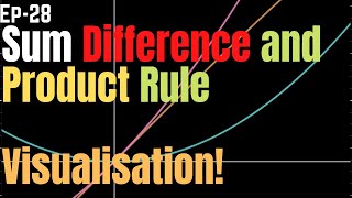 Calculus Ep28 SumDifference and Product Rule Visualised [upl. by Enreval]