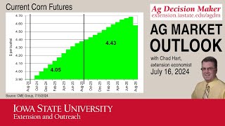 Ag Market Outlook July 2024 with Chad Hart Iowa State University Extension Economist [upl. by Leviram]