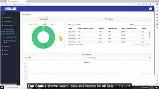 Bosch Security  DIVAR IP allinone 7000 gen 4  Monitoring the systems health [upl. by Enilemme]