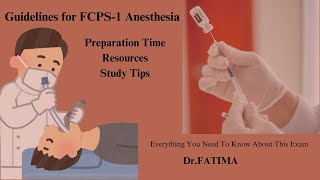 Guidelines for Anesthesia part1 fcpsjcat [upl. by Noelani]