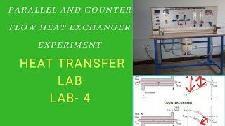 Parallel and Counter flow heat exchanger ExperimentLMTDEffectiveness amp overall coefficient [upl. by Samohtnhoj524]