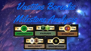 Vastitas Borealis Milestone Analysis [upl. by Rajewski224]