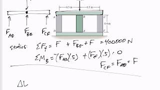 Mechanics of Materials  Statically indeterminate axially loaded members example 1 [upl. by Zzahc]