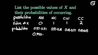 Introduction to Discrete Random Variables and Discrete Probability Distributions [upl. by Ahseina]