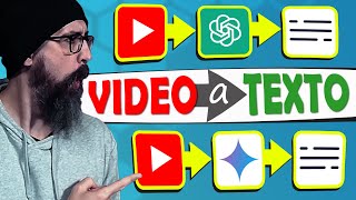 Cómo RESUMIR VIDEOS de YouTube a texto con IA  100 GRATIS  Con ChatGPT y Google Gemini Advanced [upl. by Avrenim]