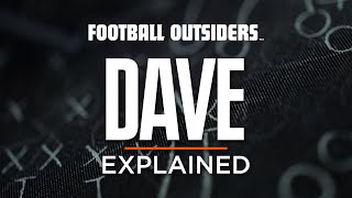 What is DAVE  FO Explained [upl. by Veradi]