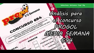 Progol Media Semana 694  Análisis completo [upl. by Elene857]