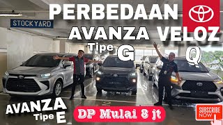 New Toyota AVANZA VELOZ 2023 2024 lagi Harga PROMO DP MURAH Ajaa [upl. by Dinse385]