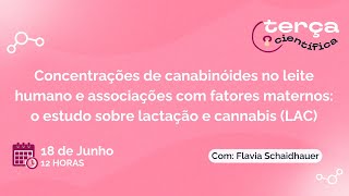 Concentrações de canabinóides no leite humano e associações com fatores maternos [upl. by Zelle]