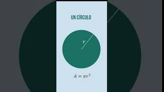 Enciclopedia Visual de Matemáticas El Círculo Parte 1 [upl. by Johansen873]