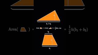 Trapezoid Area Formula Visual Proof with Maths Animation ssc maths ytshorts [upl. by Hasina]