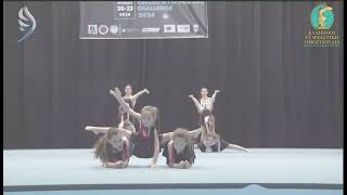 ΕΝΟΡΓΑΝΗ «ΑΔΑΜΑΣ» ΜΕΤΑΜΟΡΦΩΣΗΣ HELLAS GYM FESTIVAL 2024 [upl. by Kowatch894]