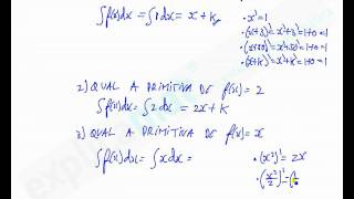 Introdução Cálculo Integral  Primitivas [upl. by Malinowski]