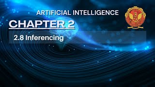 28 Inferencing  Chapter 2  IT504  Artificial Intelligence  RGPV [upl. by Nykal]