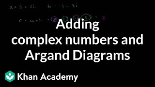 Adding complex numbers and Argand Diagrams  Precalculus  Khan Academy [upl. by Ahsinert]