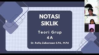 Notasi Siklik  Teori Grup Kelompok 2 4A [upl. by Ariane533]