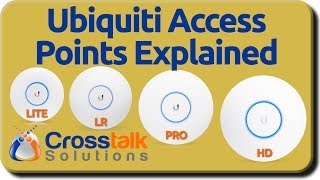 Ubiquiti Access Points Explained [upl. by Stewardson137]