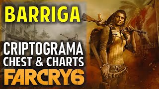 Barriga Criptograma Chest amp Charts Locations  Sierra Perdida El Este  Far Cry 6 Collectibles [upl. by Critta]