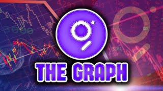 THE GRAPH GRT Upside Momentum From Here The Graph GRT Updates [upl. by Aisercal]