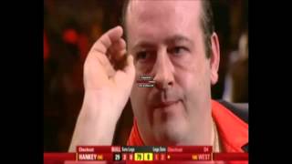 Compilation  Angry darts players [upl. by Ardell]