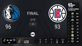 Dallas Mavericks  LA Clippers Game 2  NBAPlayoffs presented by Google Pixel Live Scoreboard [upl. by Htbazile]