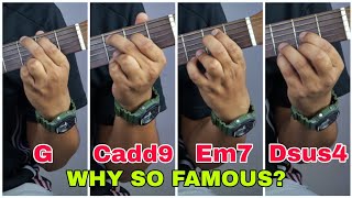 Why G  Cadd9  Em7 amp Dsus4 Works Everywhere   Why Everyone Use This Guitar Chord Progression [upl. by Ardnnek]