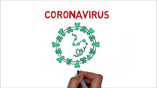 Coronavirus Origen Síntomas Tratamiento Prevención Vacuna Explicado por Médico Real [upl. by Irej511]