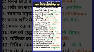 science most important question  science GK question answer  मानव शरीर से संबंधित प्रश्न [upl. by Cardon]