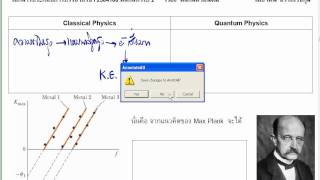 Physics 2 ฟิสิกส์ควอนตัม 12 by PKen [upl. by Janos]