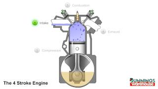 4 Stroke Engine Animation [upl. by Denzil]